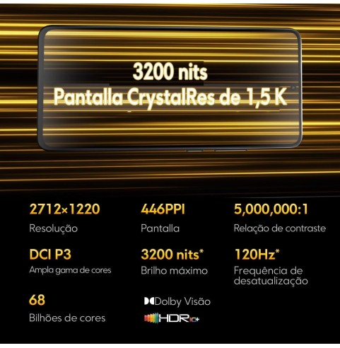 Xiaomi POCO X7 Pro - Smartphone de 12+512GB, Pantalla CrystalRes 1.5K 120Hz AMOLED, MediaTek Dimensity 8400-Ultra, Cámara de 50