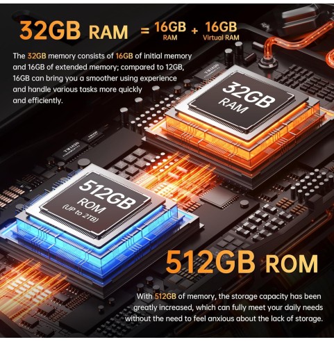 IIIF150 Air 2 Ultra 5G-Telefono Movil Resistente 2024, 32GB+512GB/2TB Android 13 Moviles, 108MP Móvil Antigolpes, 6.78" AMOLED