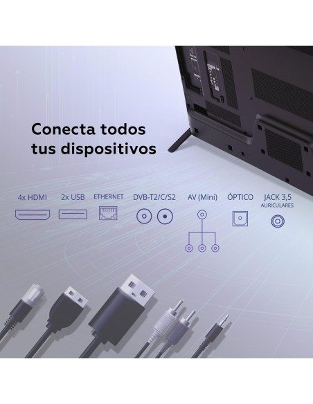 TD Systems - Smart TV 40 Pulgadas Full HD HDR sin Marcos, Android 11, Google Assistant, Control por Voz, televisión TDT 2025.