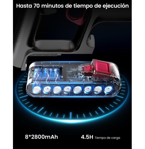 WHOY 45Kpa/550W/65Mins Aspiradora sin Cable 1, 3 Velocidades, Morado