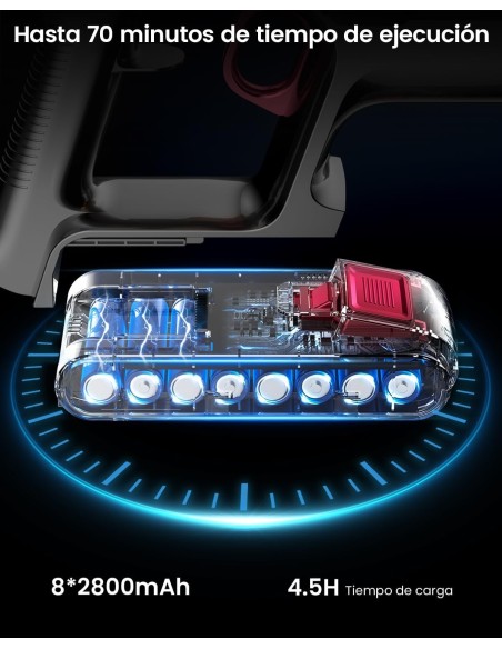 WHOY 45Kpa/550W/65Mins Aspiradora sin Cable 1, 3 Velocidades, Morado