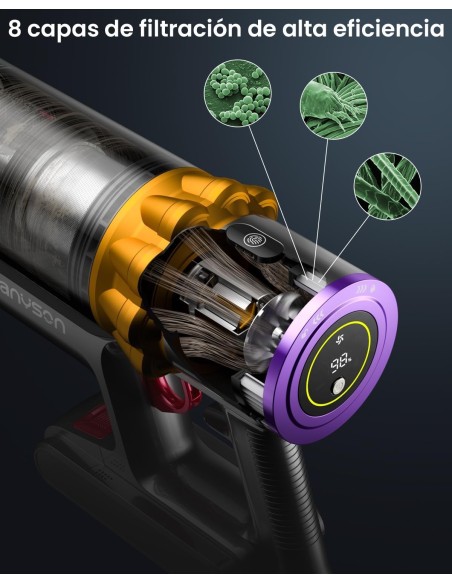 WHOY 45Kpa/550W/65Mins Aspiradora sin Cable 1, 3 Velocidades, Morado