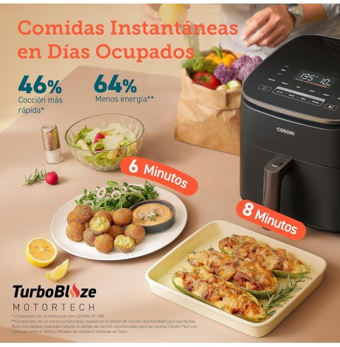 Cosori Freidora de Aire Turbo Blaze 6L, Air Fryer Interior Metálico Real, Motor DC Exclusivo, 46% Más Rápida, 30°C a 230°C,