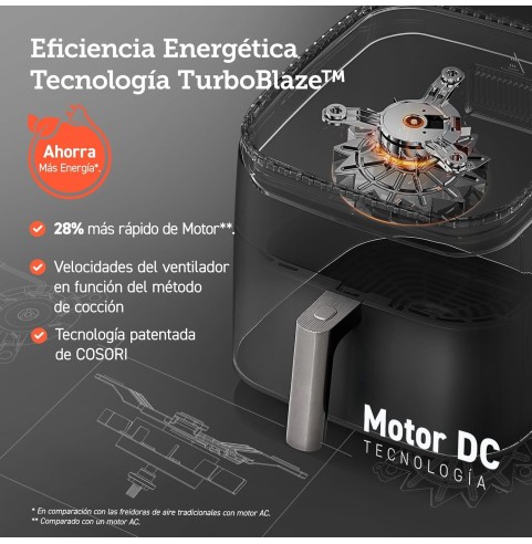 Cosori Freidora de Aire Turbo Blaze 6L, Air Fryer Interior Metálico Real, Motor DC Exclusivo, 46% Más Rápida, 30°C a 230°C,