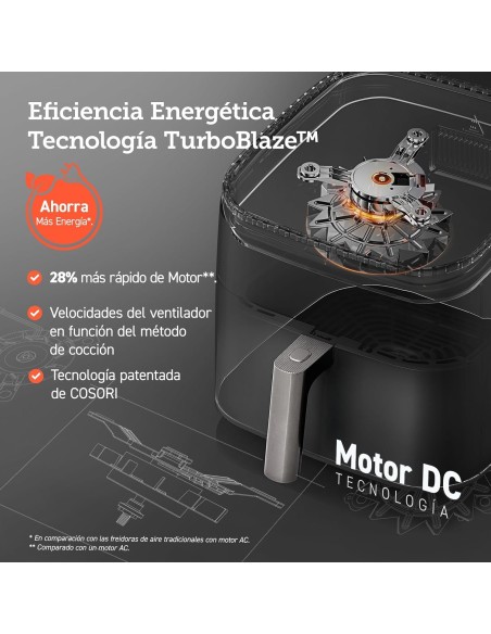 Cosori Freidora de Aire Turbo Blaze 6L, Air Fryer Interior Metálico Real, Motor DC Exclusivo, 46% Más Rápida, 30°C a 230°C,