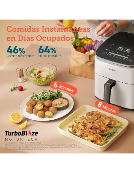Cosori Freidora de Aire Turbo Blaze 6L, Air Fryer Interior Metálico Real, Motor DC Exclusivo, 46% Más Rápida, 30°C a 230°C,