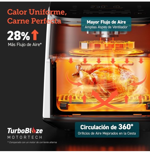 Cosori Freidora de Aire Turbo Blaze 6L, Air Fryer Interior Metálico Real, Motor DC Exclusivo, 46% Más Rápida, 30°C a 230°C,