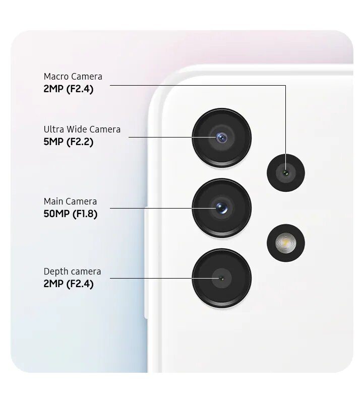 Samsung Galaxy A13 - Cuatro cámaras 